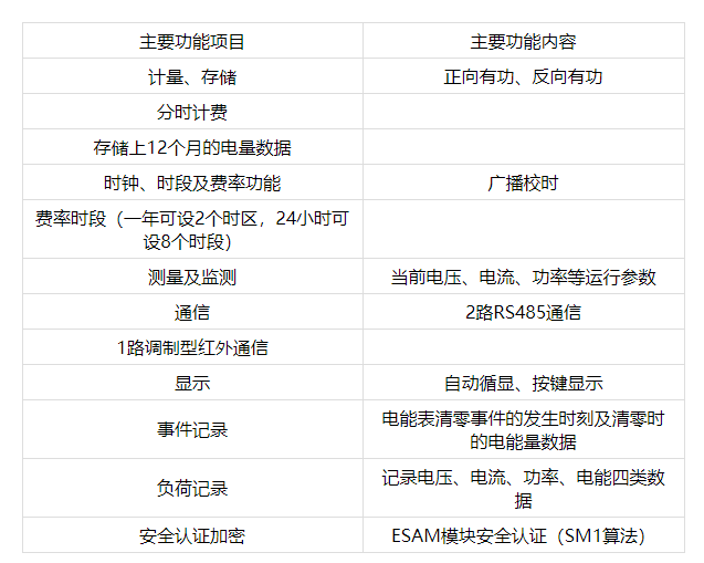 162208672011097822EB.png 未命名1622086704.png